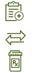 Dox20Youx20Knowx20Yourx20Medicarex20Coveragex20Optionsx20ICONSx206